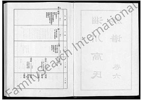 [高]淄川高氏族谱_残卷 (山东) 淄川高氏家谱_一.pdf