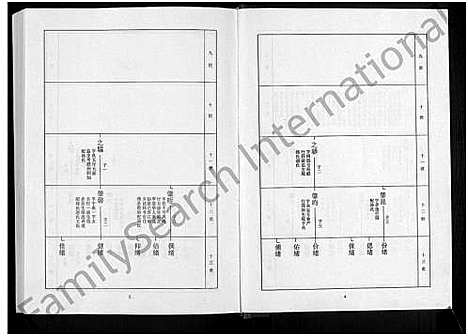 [高]淄川高氏族谱_残卷 (山东) 淄川高氏家谱_一.pdf