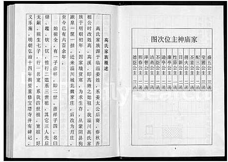 [高]淄川高氏族谱_残卷 (山东) 淄川高氏家谱_二.pdf