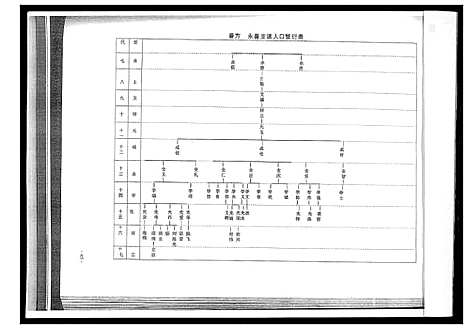 [高]荷花村志 (山东) 荷花村志.pdf