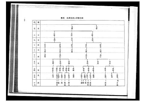 [高]荷花村志 (山东) 荷花村志.pdf