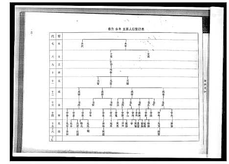 [高]荷花村志 (山东) 荷花村志.pdf