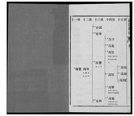 [高]高氏族谱 (山东) 高氏家谱_二.pdf