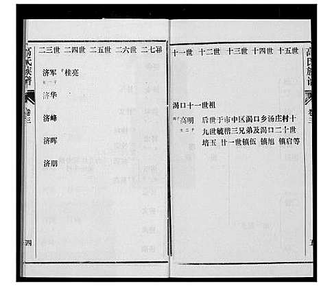 [高]高氏族谱 (山东) 高氏家谱_三.pdf