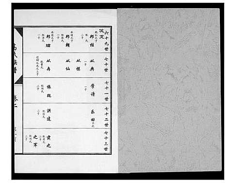 [高]高氏族谱 (山东) 高氏家谱_三.pdf