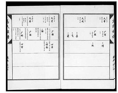 [高]高氏族谱 (山东) 高氏家谱_六.pdf