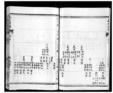 [高]高氏族谱_10卷 (山东) 高氏家谱_四.pdf