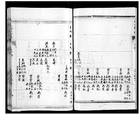 [高]高氏族谱_10卷 (山东) 高氏家谱_四.pdf