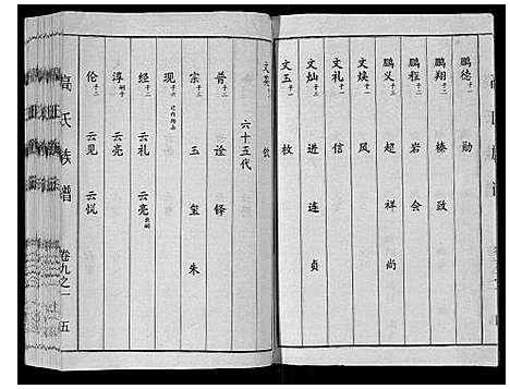 [高]高氏族谱_14卷 (山东) 高氏家谱_七.pdf