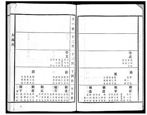 [高]高氏族谱_22卷 (山东) 高氏家谱_二.pdf