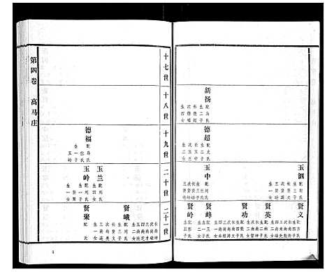 [高]高氏族谱_22卷 (山东) 高氏家谱_四.pdf