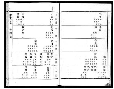 [高]高氏族谱_22卷 (山东) 高氏家谱_十二.pdf