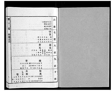 [高]高氏族谱_22卷 (山东) 高氏家谱_二十一.pdf