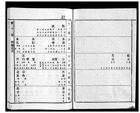 [高]高氏族谱_22卷 (山东) 高氏家谱_二十一.pdf