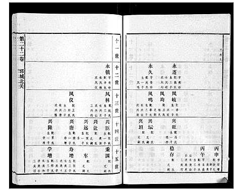 [高]高氏族谱_22卷 (山东) 高氏家谱_二十一.pdf