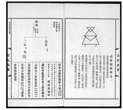 [高]高氏族谱_36册 (山东) 高氏家谱_四.pdf