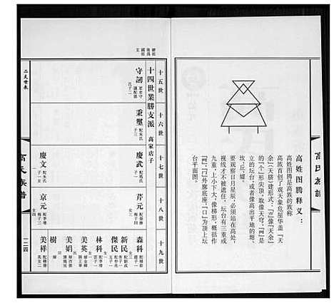 [高]高氏族谱_36册 (山东) 高氏家谱_五.pdf