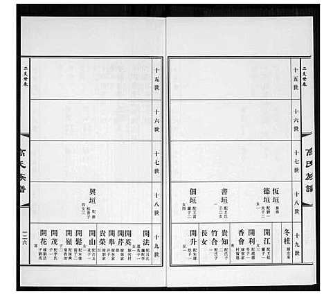 [高]高氏族谱_36册 (山东) 高氏家谱_五.pdf