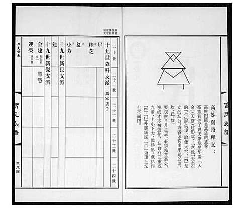 [高]高氏族谱_36册 (山东) 高氏家谱_八.pdf