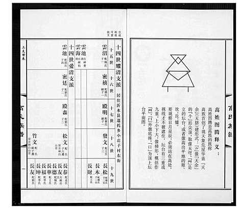 [高]高氏族谱_36册 (山东) 高氏家谱_十一.pdf