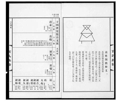 [高]高氏族谱_36册 (山东) 高氏家谱_十二.pdf