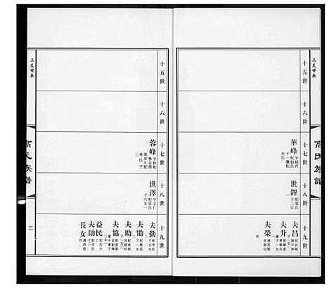 [高]高氏族谱_36册 (山东) 高氏家谱_十二.pdf