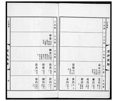 [高]高氏族谱_36册 (山东) 高氏家谱_十三.pdf