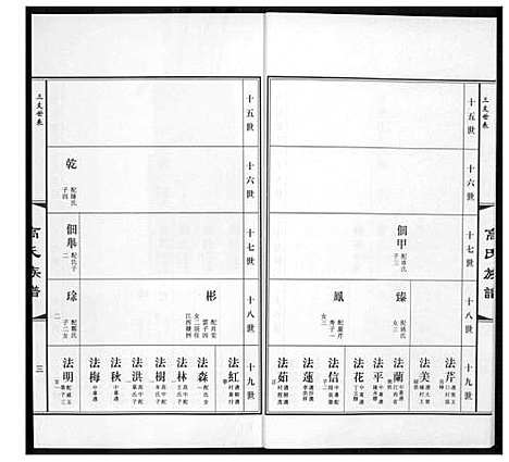 [高]高氏族谱_36册 (山东) 高氏家谱_十五.pdf