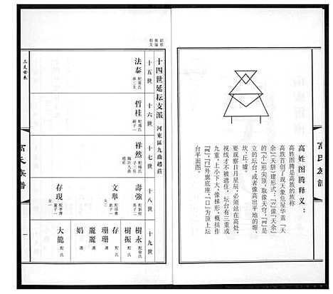 [高]高氏族谱_36册 (山东) 高氏家谱_十六.pdf