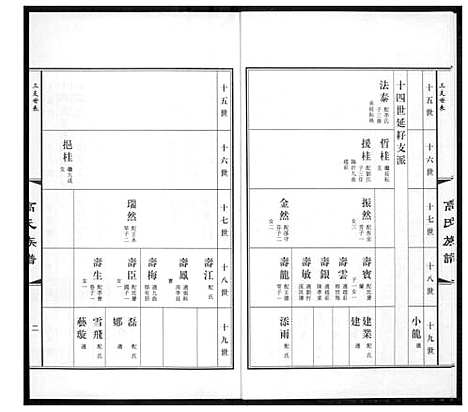 [高]高氏族谱_36册 (山东) 高氏家谱_十六.pdf