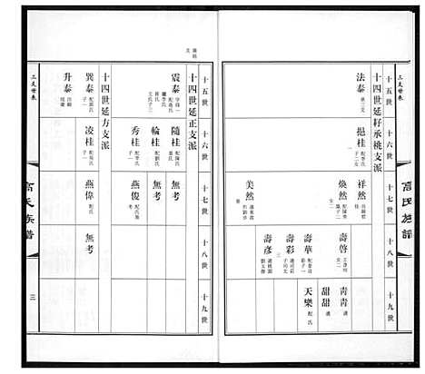 [高]高氏族谱_36册 (山东) 高氏家谱_十六.pdf