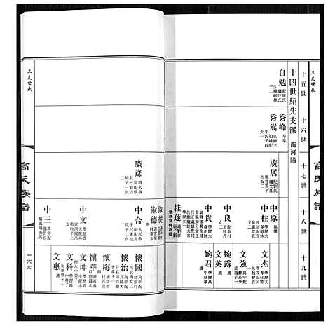 [高]高氏族谱_36册 (山东) 高氏家谱_十七.pdf