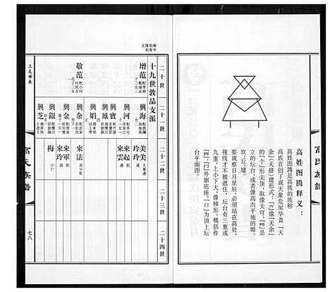 [高]高氏族谱_36册 (山东) 高氏家谱_二十五.pdf