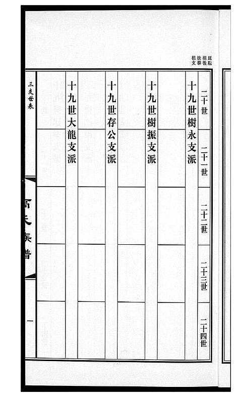 [高]高氏族谱_36册 (山东) 高氏家谱_二十九.pdf