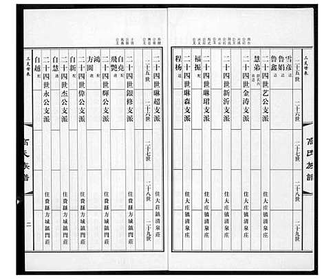 [高]高氏族谱_36册 (山东) 高氏家谱_三十二.pdf