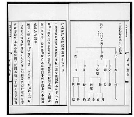 [高]高氏族谱_36册 (山东) 高氏家谱_三十三.pdf