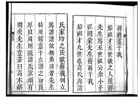 [高]高氏族谱_8卷 (山东) 高氏家谱_一.pdf