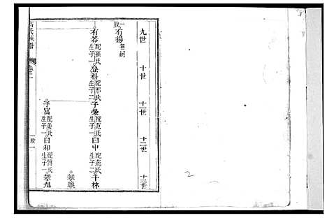 [高]高氏族谱_8卷 (山东) 高氏家谱_二.pdf