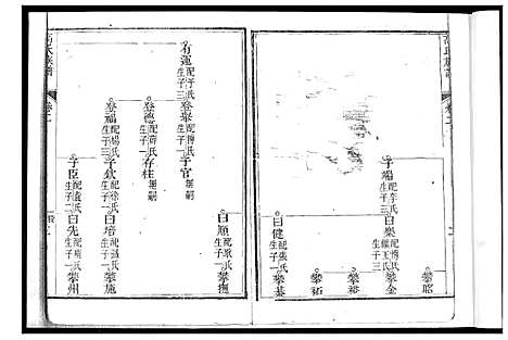 [高]高氏族谱_8卷 (山东) 高氏家谱_二.pdf