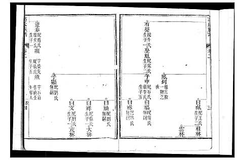 [高]高氏族谱_8卷 (山东) 高氏家谱_二.pdf