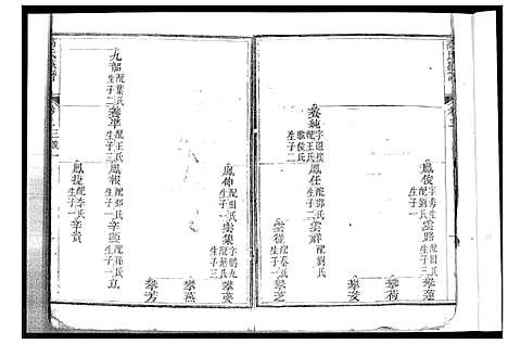 [高]高氏族谱_8卷 (山东) 高氏家谱_三.pdf