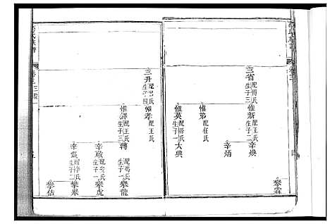 [高]高氏族谱_8卷 (山东) 高氏家谱_三.pdf