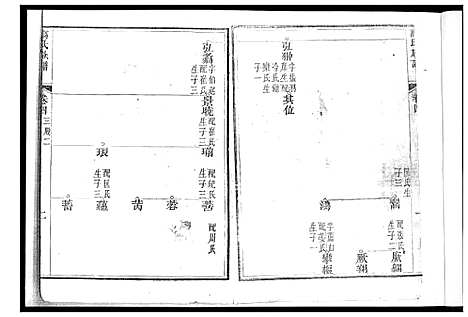 [高]高氏族谱_8卷 (山东) 高氏家谱_四.pdf