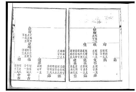 [高]高氏族谱_8卷 (山东) 高氏家谱_四.pdf