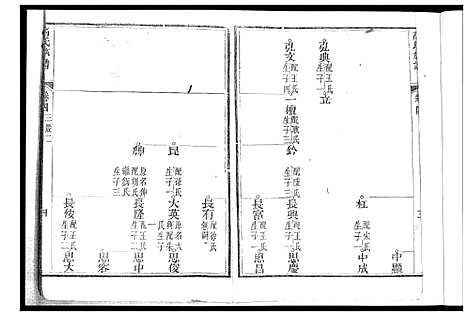 [高]高氏族谱_8卷 (山东) 高氏家谱_四.pdf