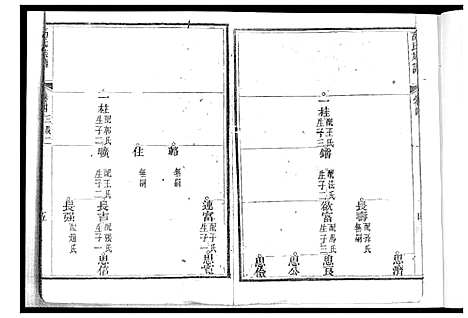 [高]高氏族谱_8卷 (山东) 高氏家谱_四.pdf