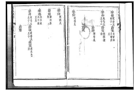 [高]高氏族谱_8卷 (山东) 高氏家谱_五.pdf