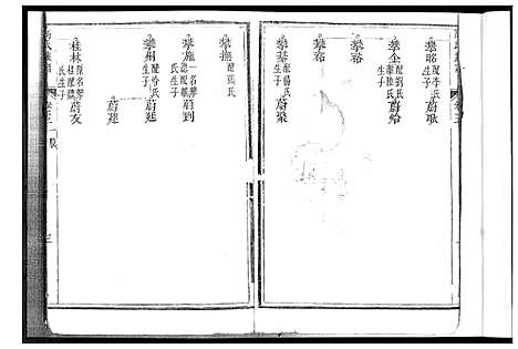 [高]高氏族谱_8卷 (山东) 高氏家谱_五.pdf