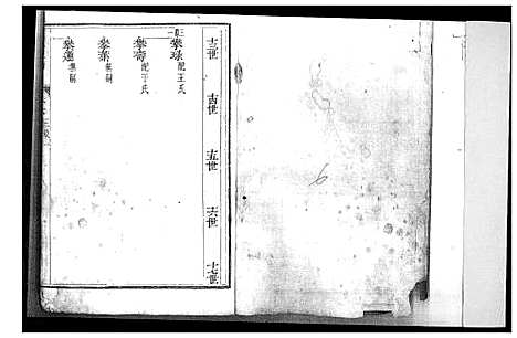 [高]高氏族谱_8卷 (山东) 高氏家谱_六.pdf