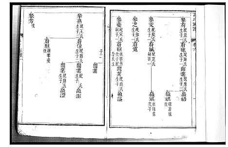 [高]高氏族谱_8卷 (山东) 高氏家谱_六.pdf